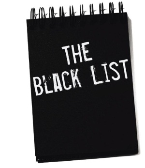 blacklist email blacklisting blacklists list need reputable know listed companies