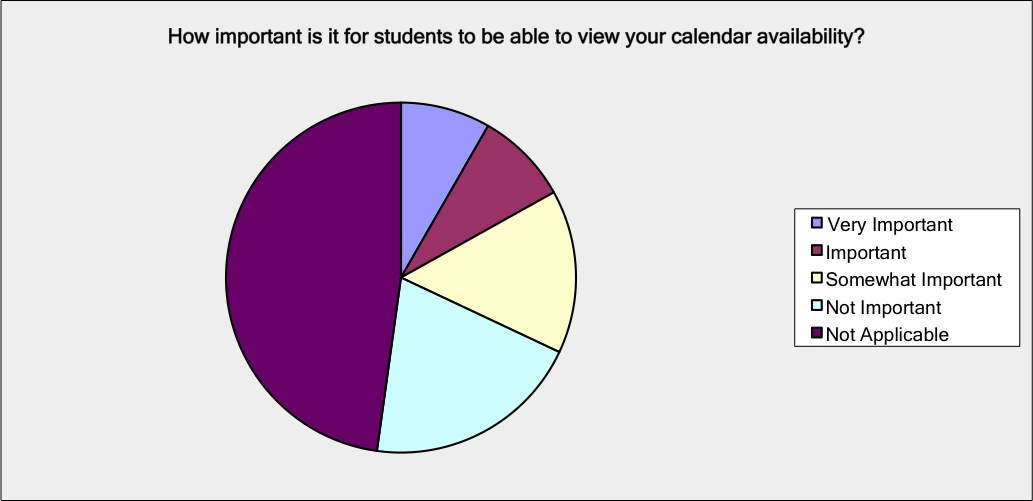student calendar access